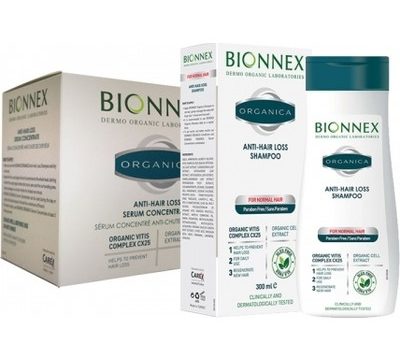 Bionnex Saç Bakım Seti – Kullananlar
