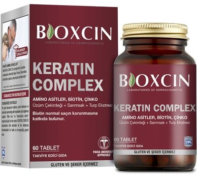 Bioxcin Forte Keratin Complex 500 Kullananlar