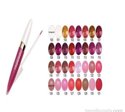 Flormar Supershıne Lıp Gloss 129 Kullananlar