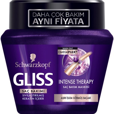 Gliss Intense Therapy Maske 300 Kullananlar Kullanici Yorumlari Sikayet Kullananlar Fiyat