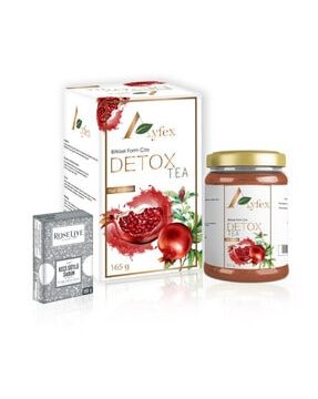 Detox Çay Nar Aromalı Bitkisel Kullananlar