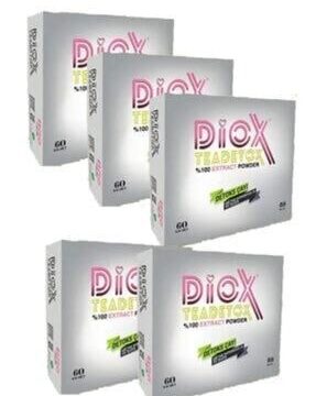 Diox Detoks Çay Kullananlar